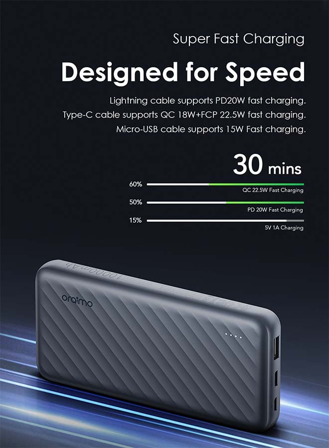 Oraimo 10000 mAh Slice Link Pro Powerbank 22.5W Super Fast Charging,3 built in Charging Cable,Universal Compatibility,Multi-Layer Protection Grey - Image 3