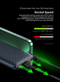 Oraimo 10000 mAh Toast 10 PD Pro II Powerbank with 20W Fast Charging,Type C & USBs Triple Output,Multi-Layer Protection Grey  - Image 3