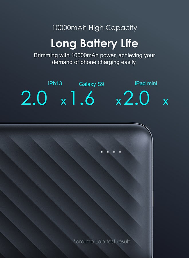 أورايمو - بنك الطاقة Toast 10 PD Pro II مع شحن سريع 20 وات، ومخرج ثلاثي من النوع C وUSB، وحماية متعددة الطبقات - Image 1