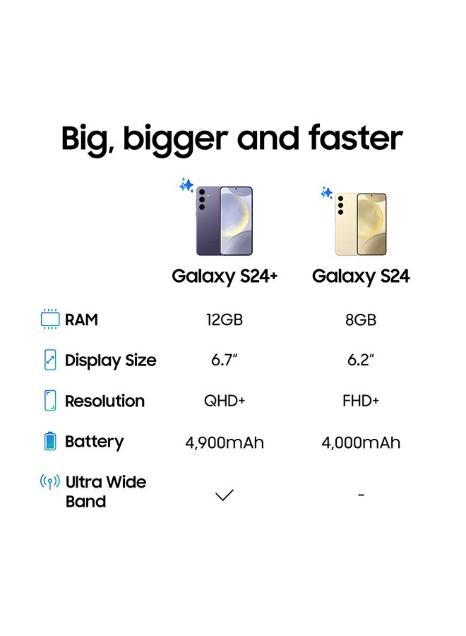 هاتف Galaxy S24 Plus ثنائي الشريحة باللون الأسود وذاكرة الوصول العشوائي (RAM) سعة 12 جيجابايت وذاكرة تخزين داخلية 512 جيجابايت ويدعم تقنية 5G - إصدار الشرق الأوسط - pnsku/N70035182V/45/_/1707889882/25cd31f4-84c2-4820-89e9-2b1e901aa443