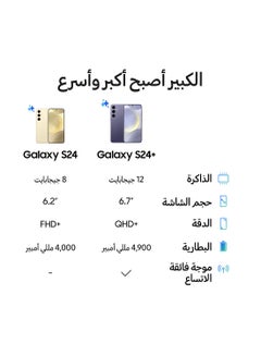 هاتف Galaxy S24 ثنائي شريحة الاتصال باللون الأسود وذاكرة الوصول العشوائي (RAM) سعة 8 جيجابايت وذاكرة تخزين داخلية 256 جيجابايت يدعم تقنية 5G مع حافظة أدوات، ومحول سفر بقدرة 25 وات - إصدار الشرق الأوسط - pnsku/N70035281V/45/_/1705519544/be17a19c-5db4-4a31-a585-a532b228b7af