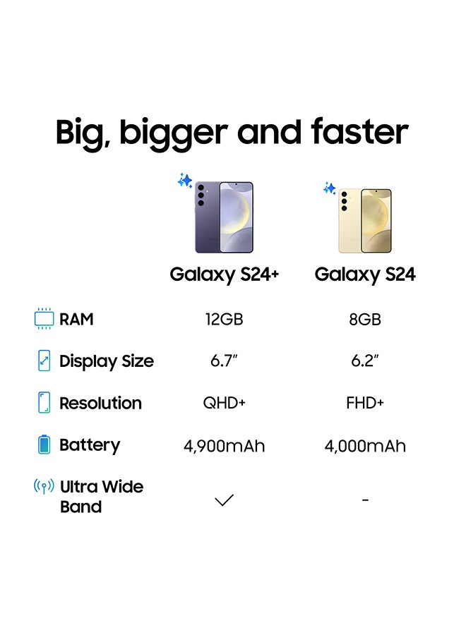 Samsung - Galaxy S24 Plus 5G Dual SIM Marble Gray 12GB RAM 256GB - Middle East Version - Image 1