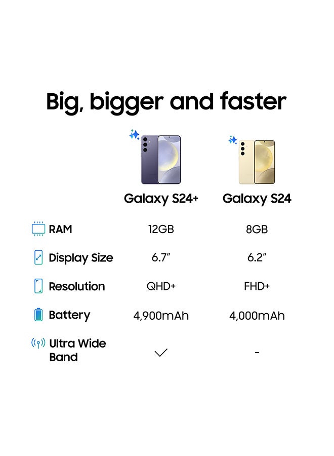 سامسونج - هاتف Galaxy S24 Plus، يدعم تقنية 5G، ثنائي الشريحة، بنفسجي كوبالت، وذاكرة وصول عشوائي (RAM) سعة 12 جيجابايت، وذاكرة داخلية 256 جيجابايت، - إصدار الشرق الأوسط - Image 1