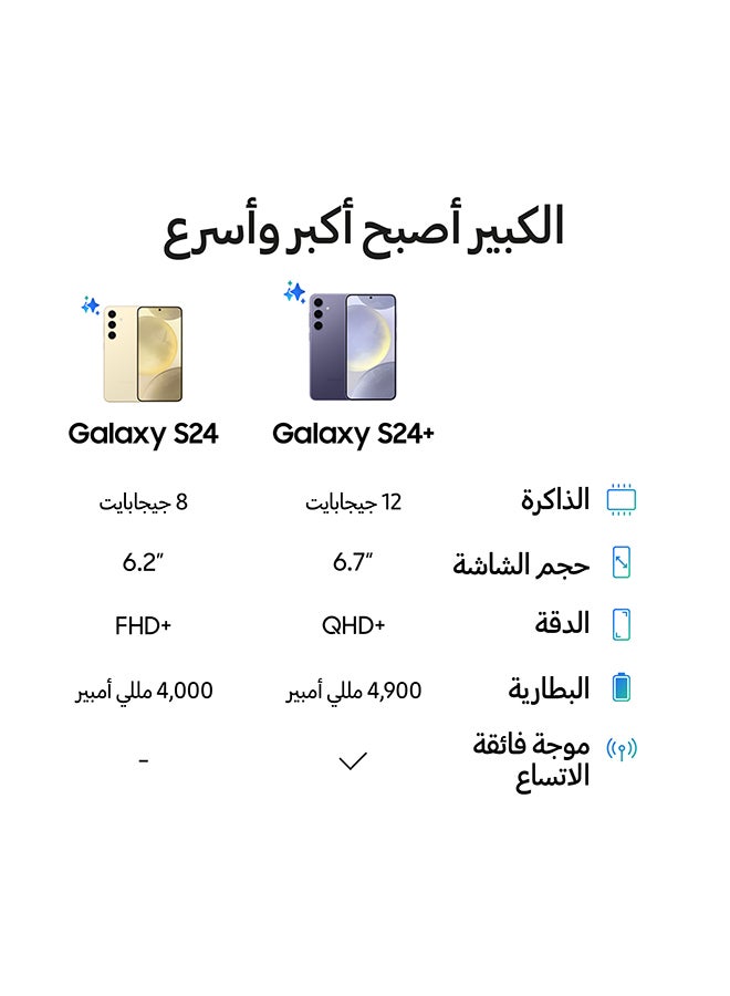 هاتف Galaxy S24 Plus، يدعم تقنية 5G، ثنائي الشريحة، بنفسجي كوبالت، وذاكرة وصول عشوائي (RAM) سعة 12 جيجابايت، وذاكرة داخلية 256 جيجابايت، - إصدار الشرق الأوسط - pnsku/N70035286V/45/_/1707889885/83556fd0-c239-4b2f-945f-9a76f26deb22