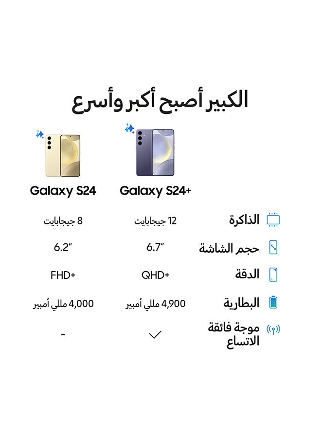 سامسونج - هاتف Galaxy S24 Plus، يدعم تقنية 5G، ثنائي الشريحة، بنفسجي كوبالت، وذاكرة وصول عشوائي (RAM) سعة 12 جيجابايت، وذاكرة داخلية 256 جيجابايت، - إصدار الشرق الأوسط - Image 1