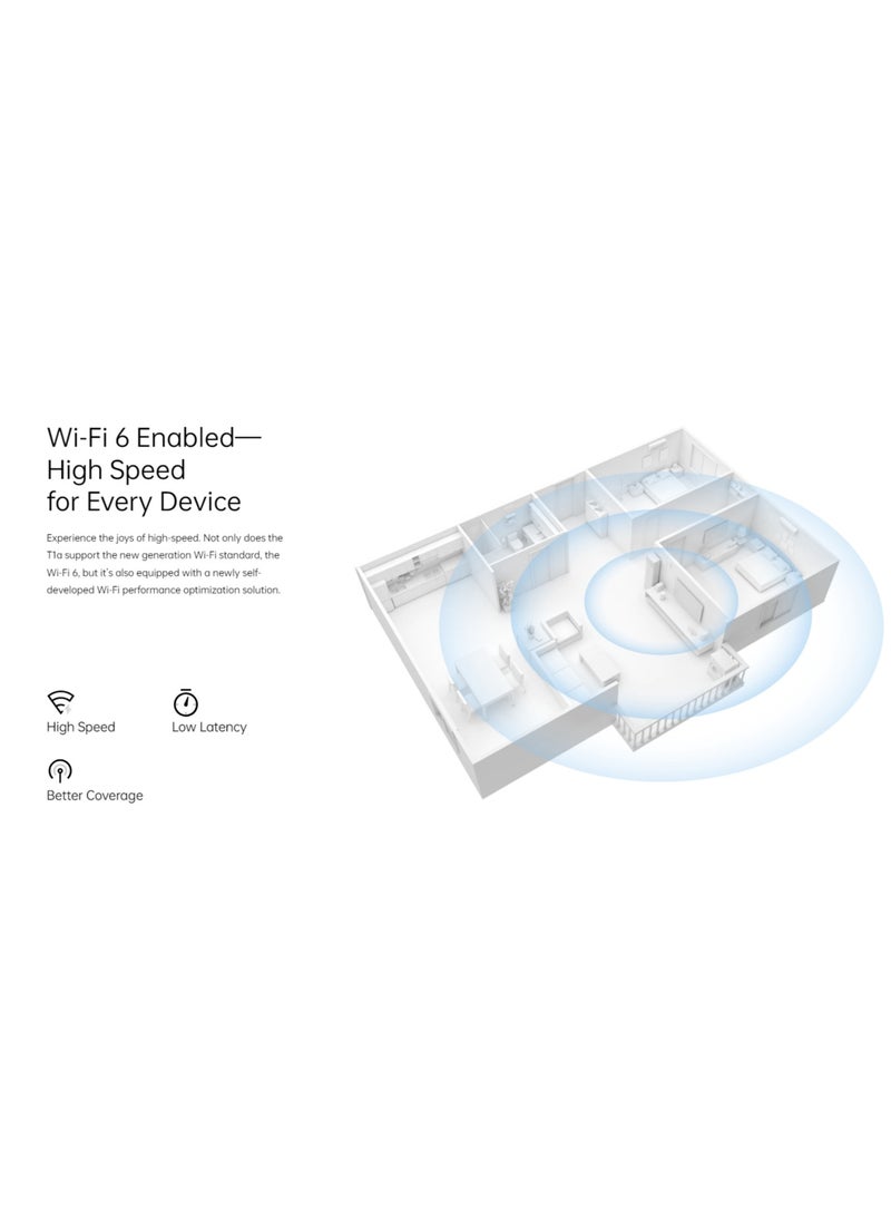 Oppo 5G CPE T1a Router, Snapdragon X55 5G Modem, ARM-A7 CPU, 2x2 MIMO Technology, 2.4GHz & 5GHz WLAN, Internal Antennas, Hassle-Free Automatic Network Repair, White CTB04 White