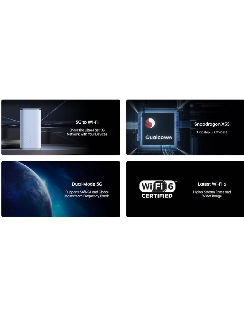Oppo 5G CPE T1a Router, Snapdragon X55 5G Modem, ARM-A7 CPU, 2x2 MIMO Technology, 2.4GHz & 5GHz WLAN, Internal Antennas, Hassle-Free Automatic Network Repair, White CTB04 White