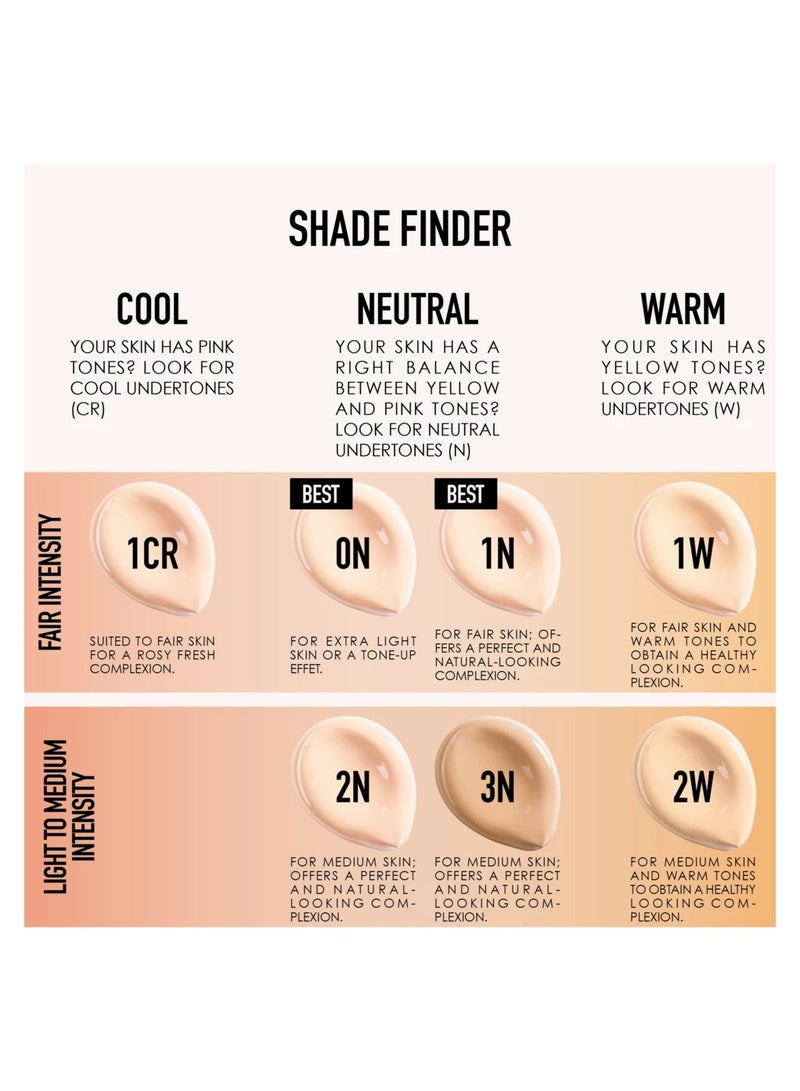 ديور برستيج لو مايكرو فلويد تينت دي روز 0N محايد - 30 مل - Image 4