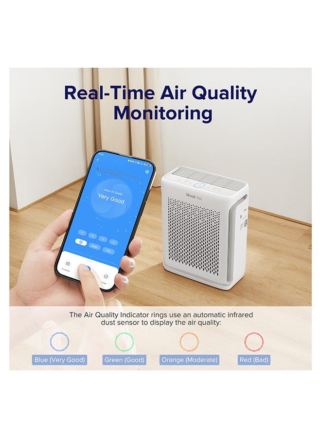 LEVOIT - Smart Air Purifier For Pet Care Smart H13 True HEPA Filter With Pet Mode For Pet Odors, Pet Hairs, Allergy With Washable Pre-Filter To Trap Hairs Covers 52m² White LAP-V102S-AAS White - Image 1