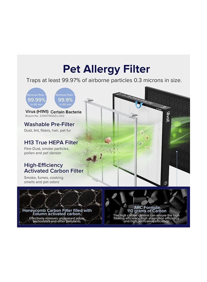 LEVOIT Smart Air Purifier For Pet Care Smart H13 True HEPA Filter With Pet Mode For Pet Odors, Pet Hairs, Allergy With Washable Pre-Filter To Trap Hairs Covers 52m² White LAP-V102S-AAS White  - Image 3