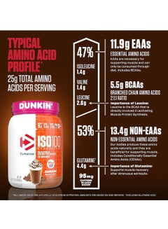 Dy ISO 100 1.4lb Dunkin Mocha Latte 20 serving 660 Grams - pnsku/N70036984V/45/_/1704873708/537098ec-2c4a-4cee-96f1-b99b8a0a6be7