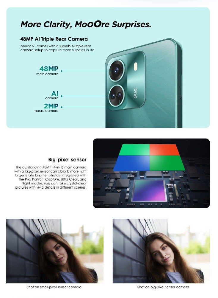 S1 Dual SIM Emerald green 8+8GB RAM 128 GB 4G - Middle East Version