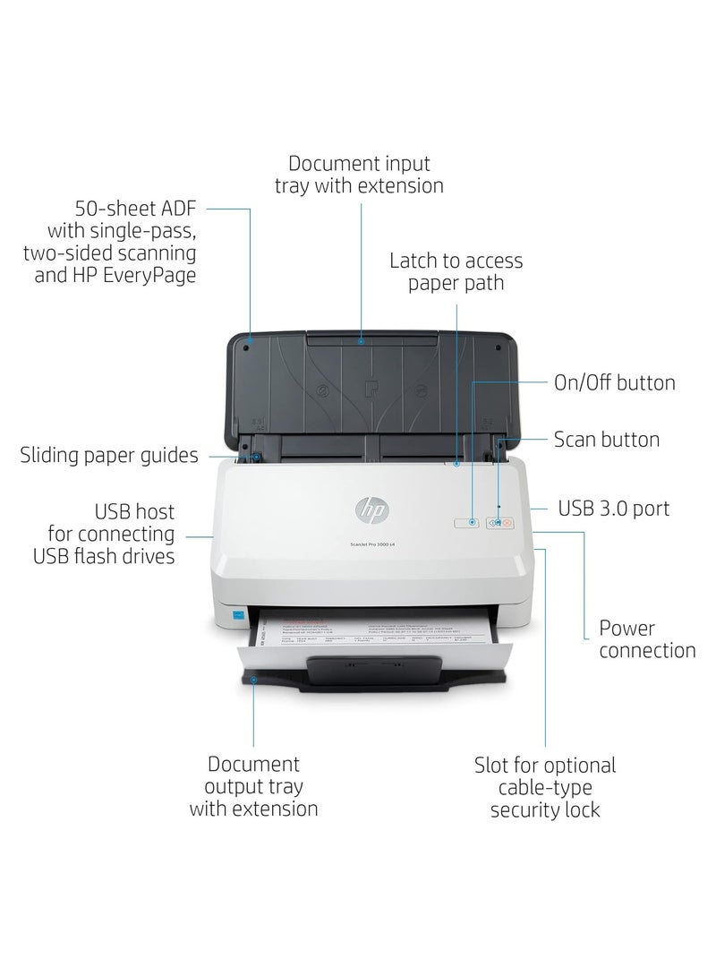 HP الماسح الضوئي لتغذية الورق Scanjet Pro 3000 S4 - 4000 صفحة في اليوم بمعدل 40 صفحة في الدقيقة / 80 صورة في الدقيقة - 6Fw07A - Image 4