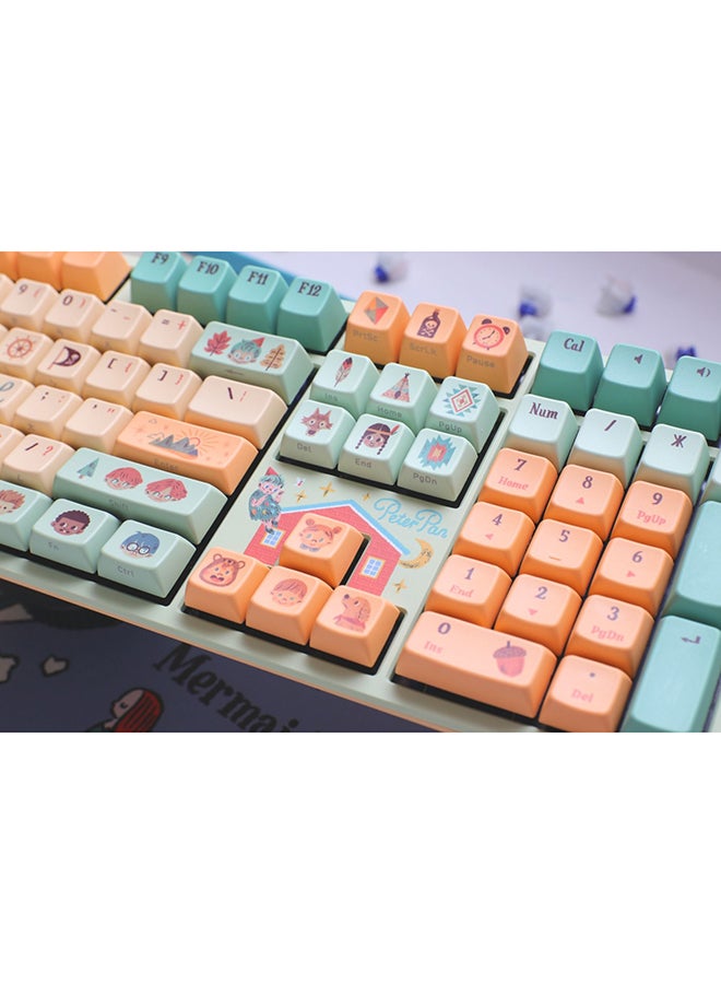 Ducky Ducky One 2 Pro Peter Pan Fullsize 100% Varmilo V2 Iris Key - Image 2