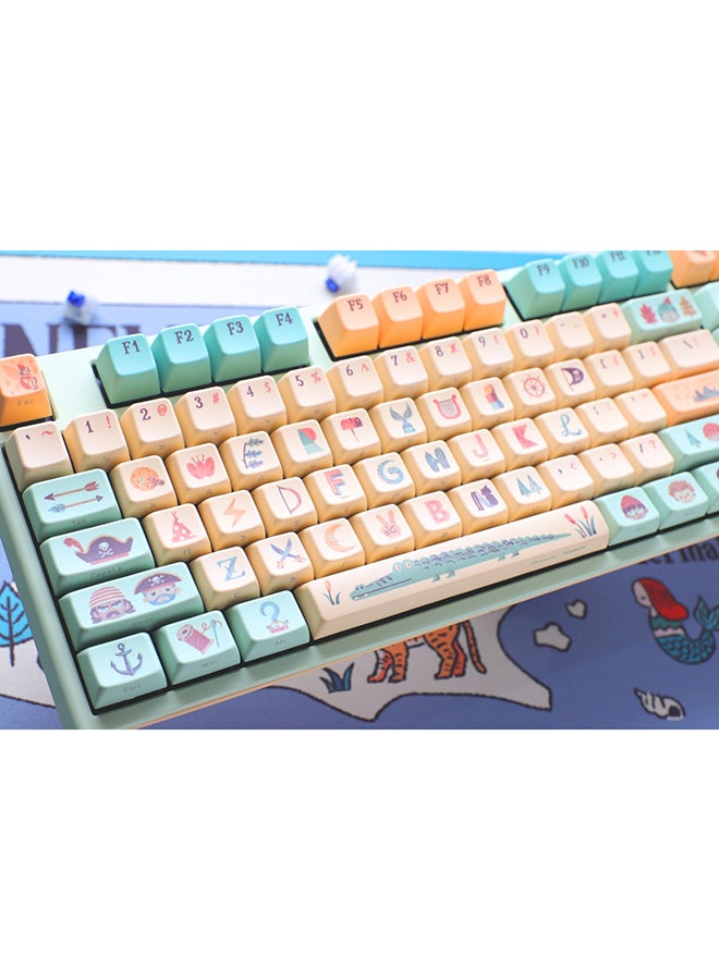 Ducky Ducky One 2 Pro Peter Pan Fullsize 100% Varmilo V2 Iris Key - Image 3