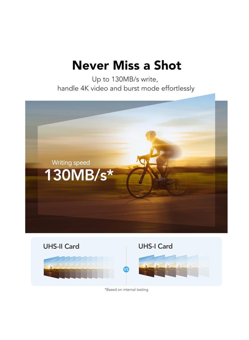 Lexar - Lexar Silver Pro SD Card 64GB, UHS-II Memory Card, V60, U3, C10, SDXC Card, Up To 280MB/s 64 GB - Image 1