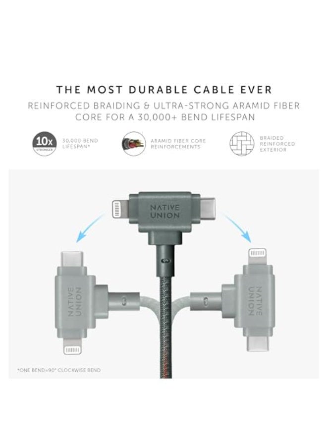 Native Union Belt Duo USB-C To C + Lighthing Cable 1.8M - Universal Charging Cable, W/ Leather Strap, For Apple iPhone 15/14/13/12/Pro/Max, 11/Pro/Max, XS/XR/X/Max, iPad Air/Pro, Airpods Slate Green - Image 4