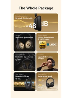 بيسوس H1 Pro سماعة رأس لاسلكية هجينة -48 ديسيبل إلغاء الضوضاء النشطة سماعة بلوتوث V5.3 عالية الدقة معتمدة LHDC كود سماعة عمر البطارية 80 ساعة للاستخدام اليومي/الأعمال والترفيه  - Image 3