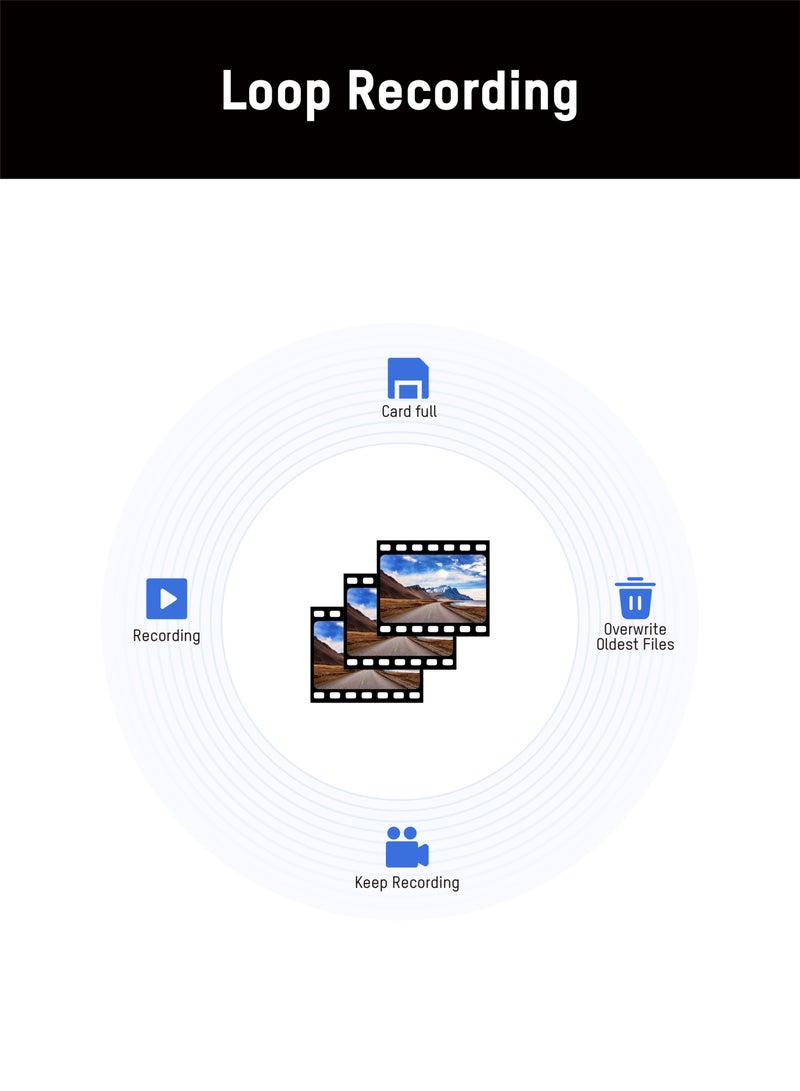 هيك فيجن Hikvision K5 Dashcam، 2K، قناة مزدوجة، واي فاي، شاشة لمس 3 بوصة، التطبيق، التحكم الصوتي، كابل خط باك، تسجيل حلقة، مراقبة وقوف السيارات - Image 3