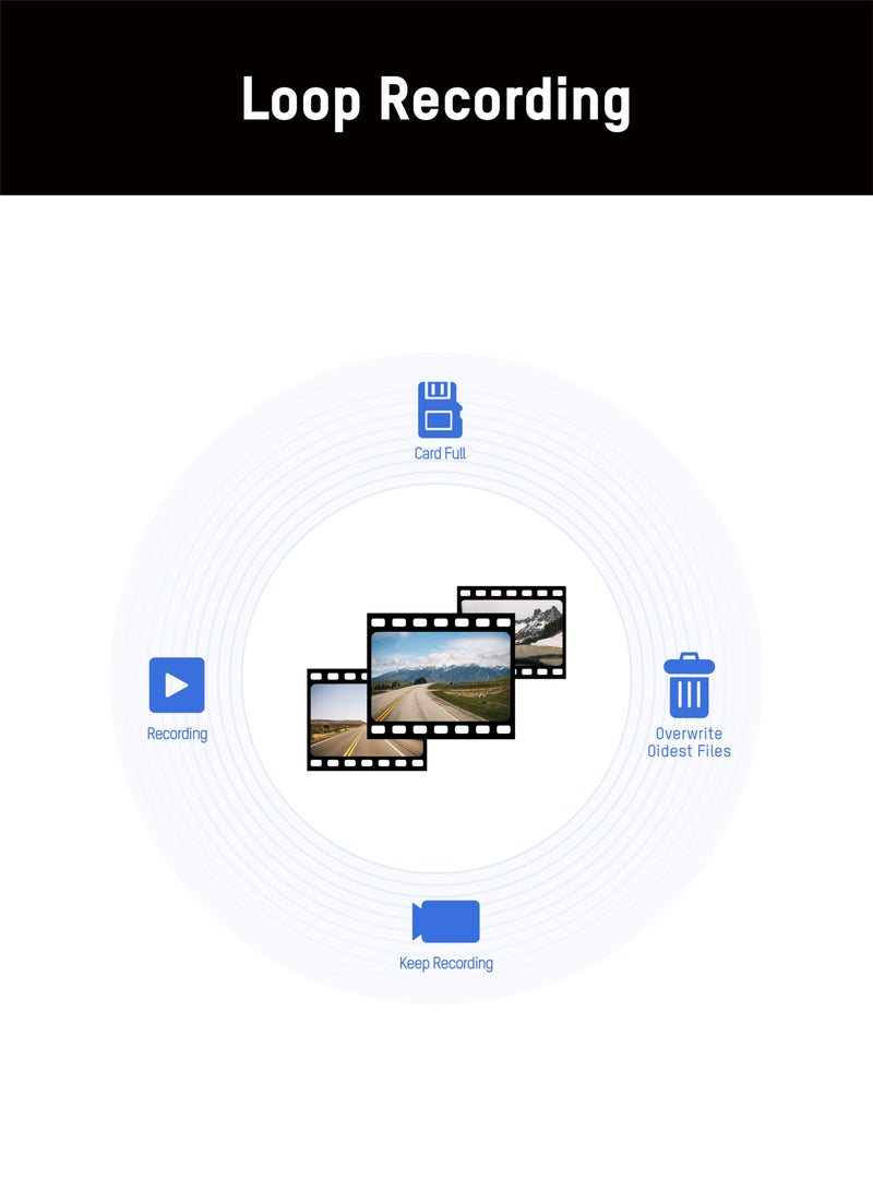هيك فيجن Hikvision K2 Dashcam، 1080P، Wifi، APP، قناة واحدة، طاقة محول السجائر، تسجيل متكرر - Image 3