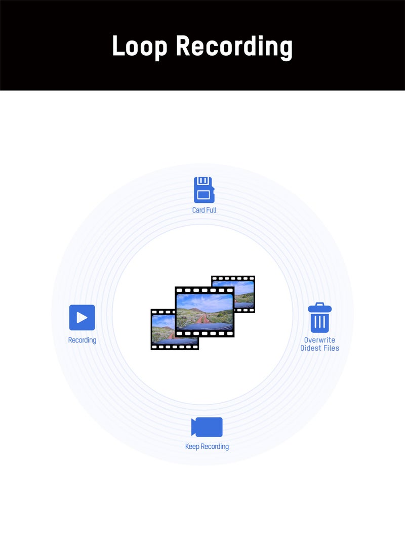 Hikvision D1 Dashcam, 360° rotate, 1080P, Wifi, APP, Single Channel, Cigarette Adaptor power, Loop recording - Image 3
