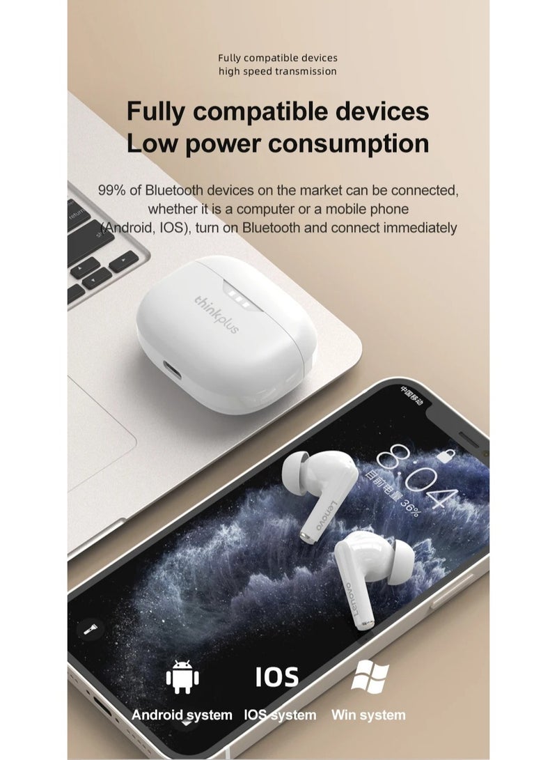 Lenovo Thinkplus LP3 Pro TWS Earphones Wireless Bluetooth Earbuds White - Image 4