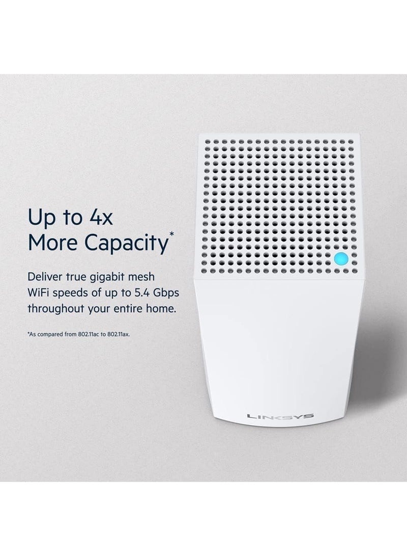 LINKSYS - Atlas Pro 6 Velop Dual Band Whole Home Mesh WiFi 6 System (AX5400) - WiFi Router, Extender, Booster with up to 2700 sq ft Coverage, 4x Faster Speed for 30+ Devices - 1 Pack, MX5501-ME White - Image 1
