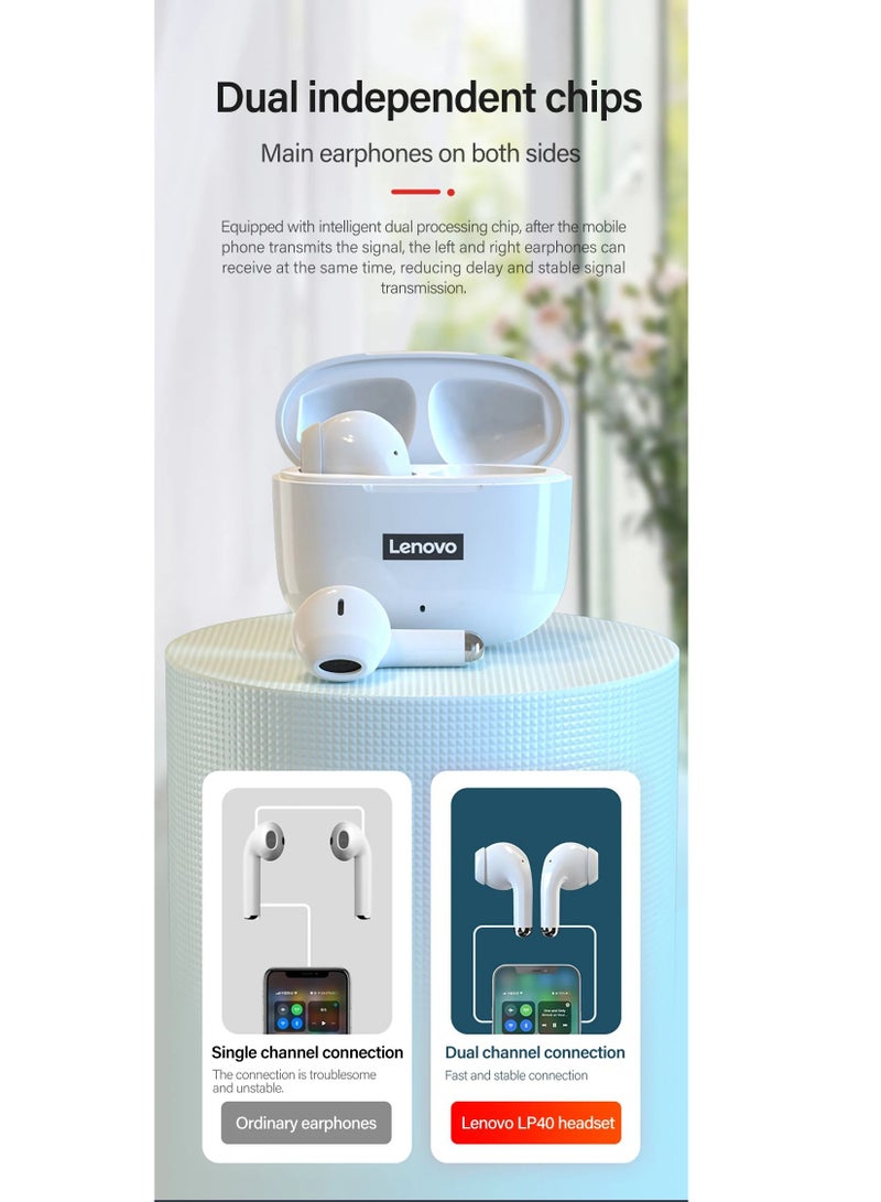 LivePods LP40PRO Semi-In-Ear Wireless Headphones White