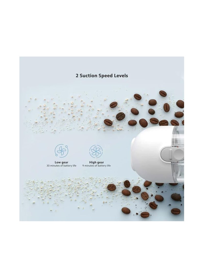 Xiaomi Mi Portable Handy Car And Home Vacuum Cleaner 13000Pa Super Strong Suction 120 W BHR4916GL White - Image 4