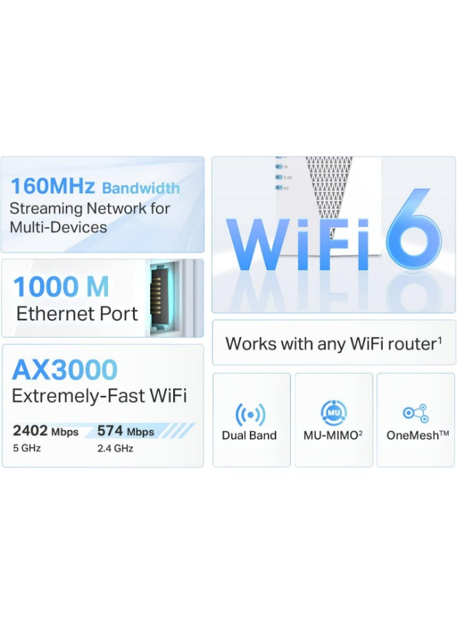 TP-LINK - RE715X Range Extender, Dual-Band, Wi-Fi 6, Speed Up to 3.00 Gbps, Coverage Up to 30 m2, Up to 32 Users | White - Image 1