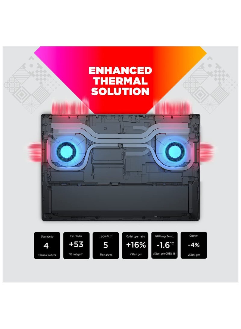 HP كمبيوتر محمول OMEN للألعاب 16، الجيل الثالث عشر Intel Core i9-13900HX، 16.1 بوصة (40.9 سم)، NVIDIA GeForce RTX 4060، FHD، 16 جيجا DDR5، 512 جيجا SSD، لوحة مفاتيح RGB بإضاءة خلفية، ويندوز 11 - Image 5