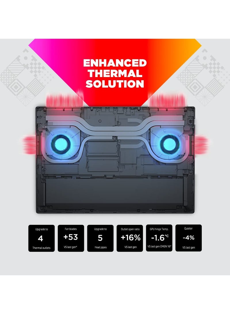 HP OMEN Gaming Laptop 16, 13th Gen Intel Core i9-13900HX, 16.1-inch (40.9 cm), NVIDIA GeForce RTX 4060, FHD, 32GB DDR5, 1 TB SSD, RGB Backlit KB, Win 11 English Black - Image 5