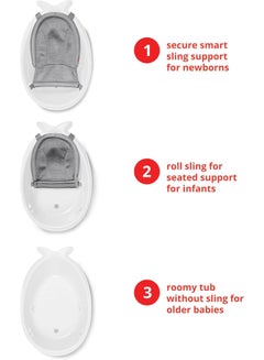 Bath Tubmoby Smart Sling 3 - Stage Tub, Pvc - Free, Phthalate - Free, Non Slip Bath Tub For New Born With Drain Plug, Birth To 11Kg - White Colour - pnsku/N70043406V/45/_/1734417369/f83d24a4-f889-415d-b92e-a2be2e69f034