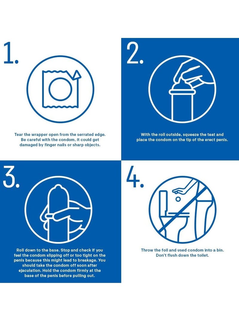Durex - 12-Piece Extra Safe Extra Lubed Condoms For Extra Comfort - Image 1
