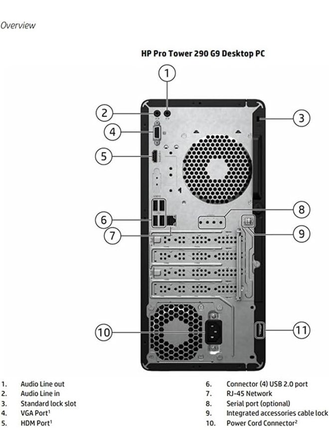 HP - PRO TOWER 290 G9 Desktop PC, Intel i5-12400 Processor Upto 4.4GHz Speed, 8GB RAM, 1TB Storage Capacity, DVD-RW, Free DOS Black - Image 1