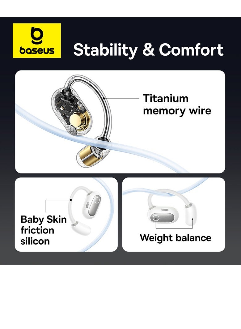 Baseus - Baseus Eli Sport 1 Open Ear IPX4 Waterproof TWS Wireless Earphones with ENC Microphones and Detachable Neckband - Green,white White - Image 1