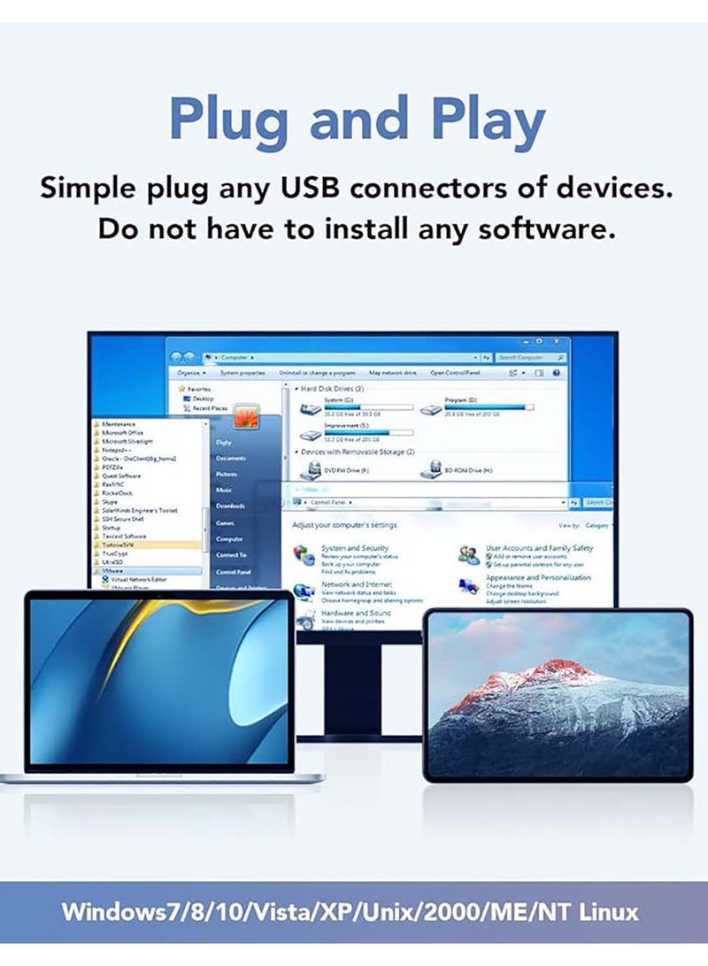 Lexar - 128GB USB 3.2 Gen 1 Flash Drive, USB-A & USB C USB Stick up to 130MB/s Read, Type-C Thumb Drive Swivel Design, Jump Drive for USB3.0/USB2.0, Memory Stick for Android Device/Tablet/Laptop/PC/Phone 128 GB - Image 1