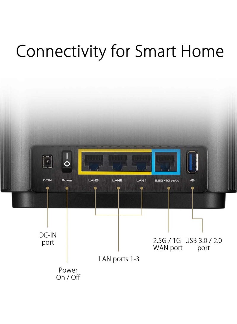 XT8 WIFI AX6600 Tri Band Mesh WIFI 6 SYSTEM, Whole House Coverage Up to 5500 SQ FT and 6+ Bedrooms, Pack of 2 White, ZenWiFi XT8 2 pack WHITE, ZenWiFi-AX-XT8 / ASUS ZenWiFi AX (XT8), 2 PACK WHITE White