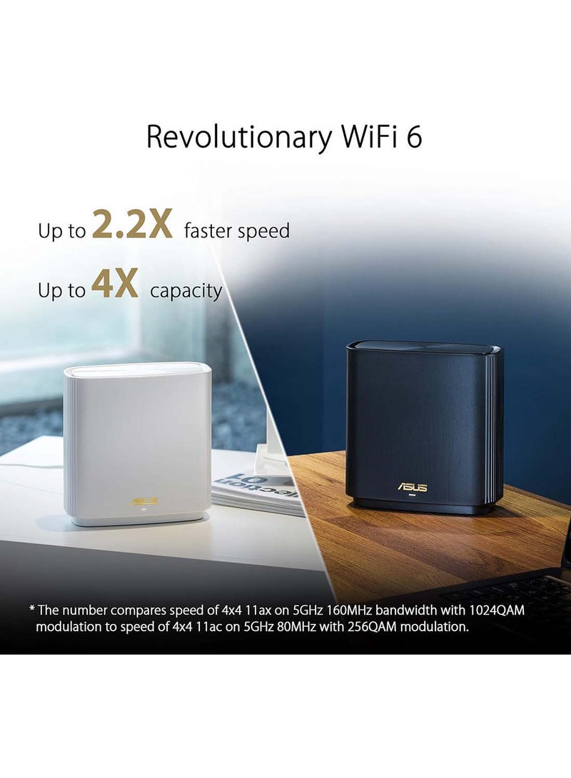 ASUS XT8 WIFI AX6600 Tri Band Mesh WIFI 6 SYSTEM, Whole House Coverage Up to 5500 SQ FT and 6+ Bedrooms, Pack of 2 White, ZenWiFi XT8 2 pack WHITE, ZenWiFi-AX-XT8 / ASUS ZenWiFi AX (XT8), 2 PACK WHITE White  - Image 2