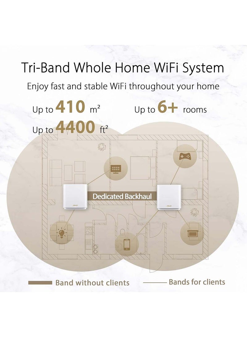 ASUS XT8 WIFI AX6600 Tri Band Mesh WIFI 6 SYSTEM, Whole House Coverage Up to 5500 SQ FT and 6+ Bedrooms, Pack of 2 White, ZenWiFi XT8 2 pack WHITE, ZenWiFi-AX-XT8 / ASUS ZenWiFi AX (XT8), 2 PACK WHITE White  - Image 3