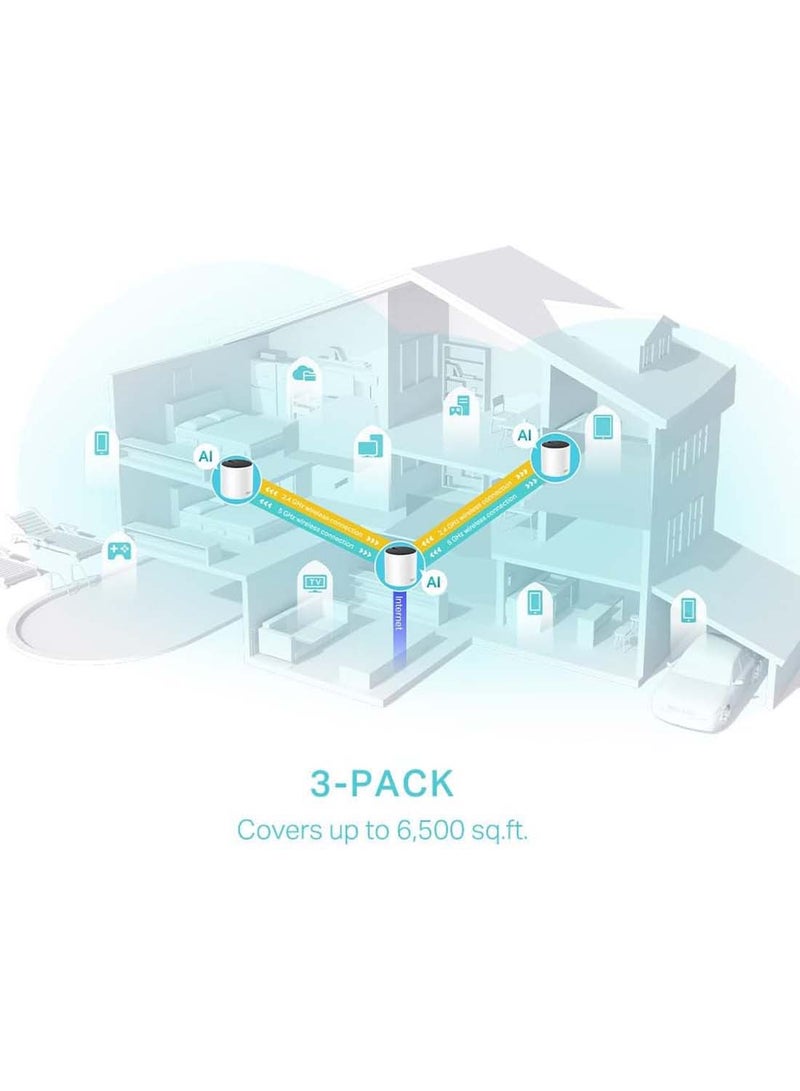 TP-LINK Deco X55 Mesh Wi Fi, 3 Pack, Black, Deco X55(3-pack) White - Image 3