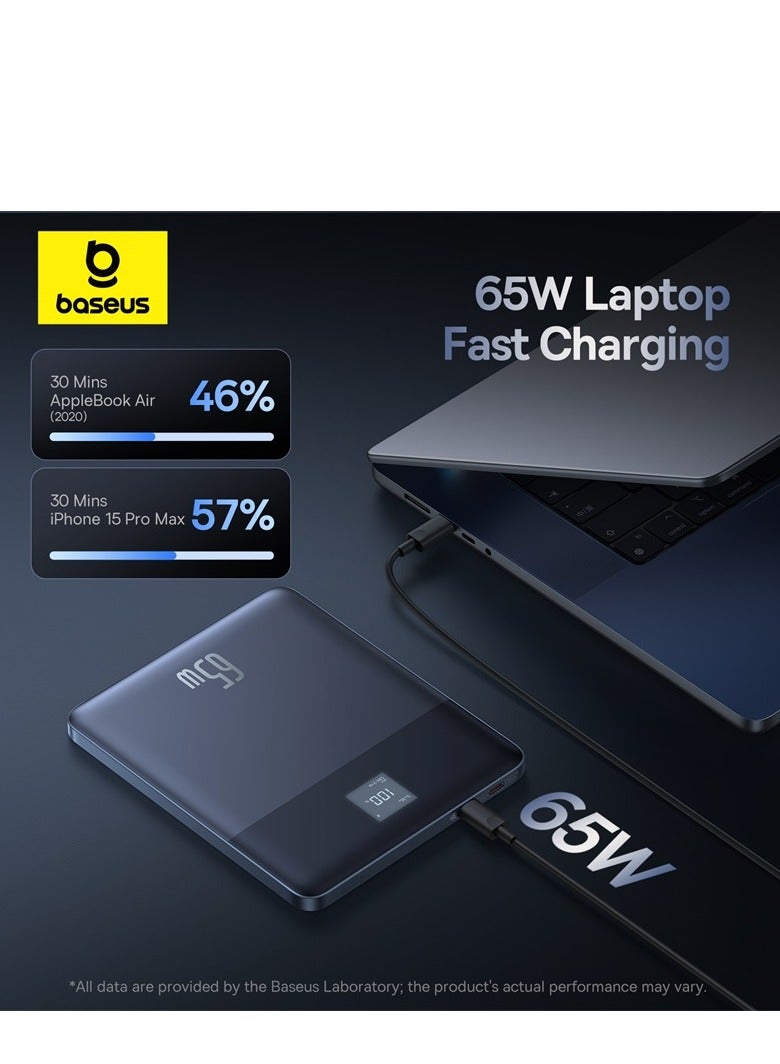 12000 mAh Power Bank 65W, Slim Design Fast-Charging PowerBank Portable Laptop Charger With 2-USB-C Port (In/Out) Smart Digital Display For MacBook/Dell/iPad For iPhone 15 Series/Samsung S23/iPad Blue