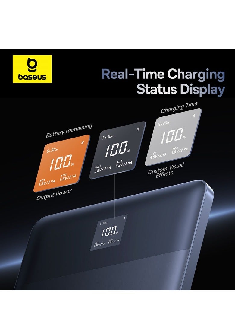 12000 mAh Power Bank 65W, Slim Design Fast-Charging PowerBank Portable Laptop Charger With 2-USB-C Port (In/Out) Smart Digital Display For MacBook/Dell/iPad For iPhone 15 Series/Samsung S23/iPad Blue