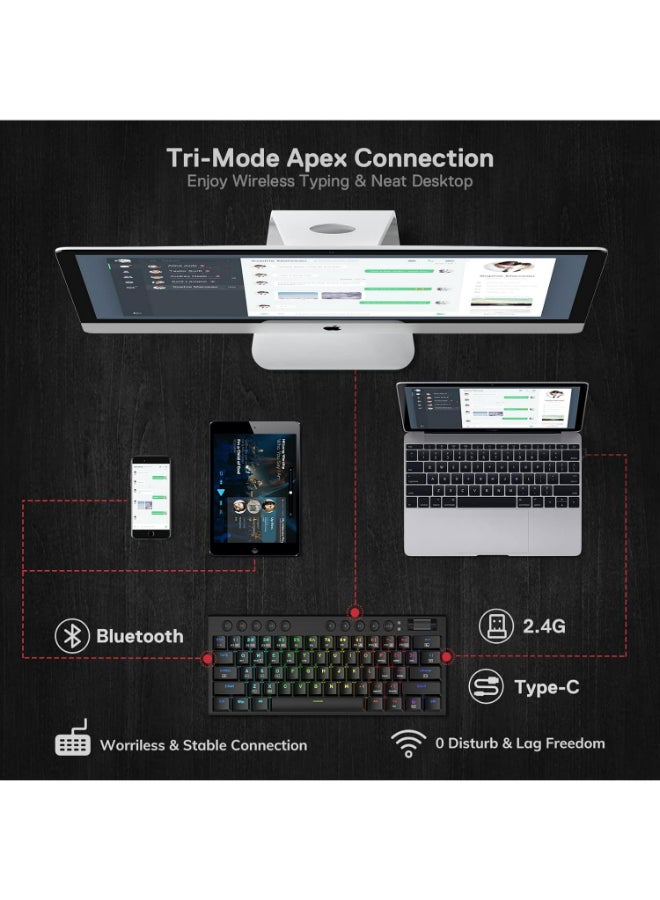 ريدراجون - Redragon K632 PRO Noctis 60% لوحة مفاتيح ميكانيكية RGB لاسلكية، بلوتوث/2.4 جيجا هرتز/لوحة مفاتيح سلكية ثلاثية الوضع رفيعة للغاية ومنخفضة للألعاب - Image 1