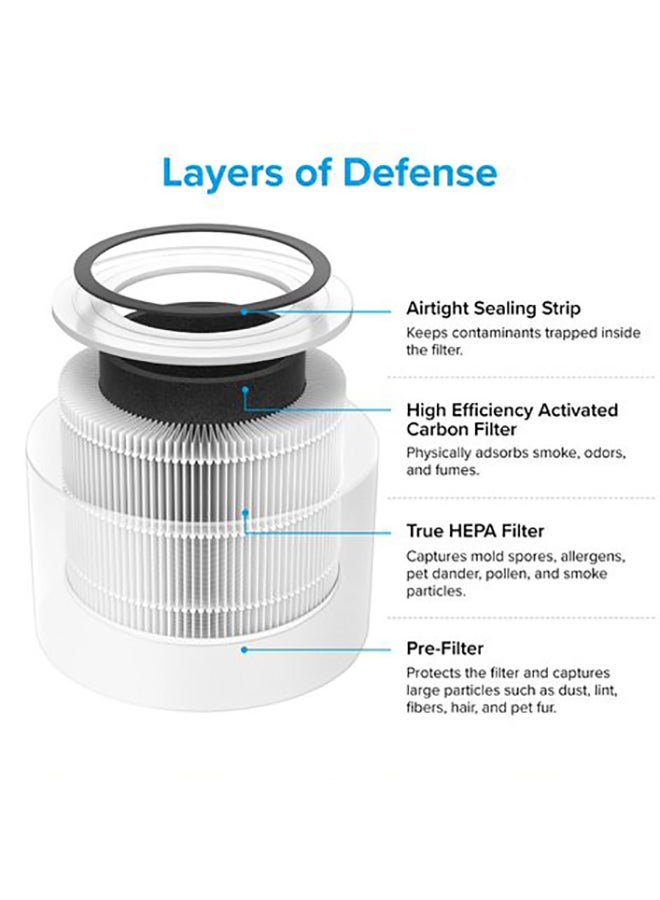LEVOIT Core 300S True HEPA 3-Stage Original Replacement Filter Core 300-P-RF White - Image 3