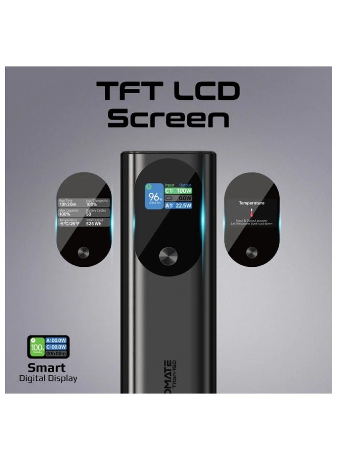 PROMATE - 27600 mAh Power Bank, Ultra-Slim Portable Charger with 160W Power Delivery, Smart TFT LCD Display, USB-A™ QC 3.0, Dual USB-C™ 3.1 Input/Output Ports, and Charge Protection, Titan-160 Grey - Image 1