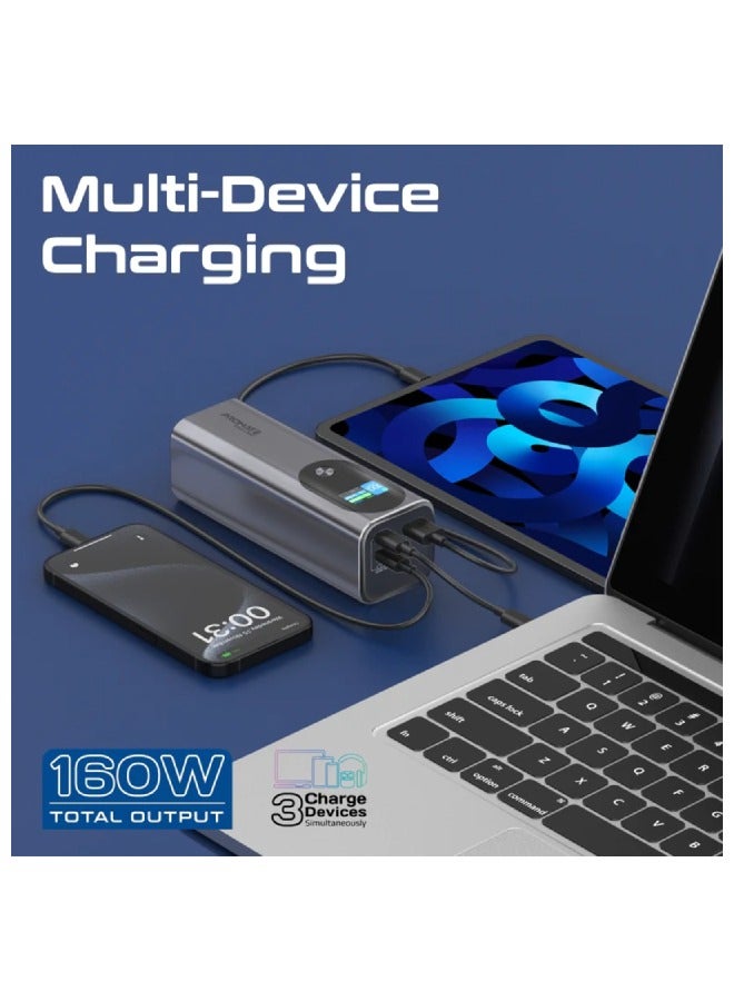 PROMATE - 27600 mAh Power Bank, Ultra-Slim Portable Charger with 160W Power Delivery, Smart TFT LCD Display, USB-A™ QC 3.0, Dual USB-C™ 3.1 Input/Output Ports, and Charge Protection, Titan-160 Grey - Image 1