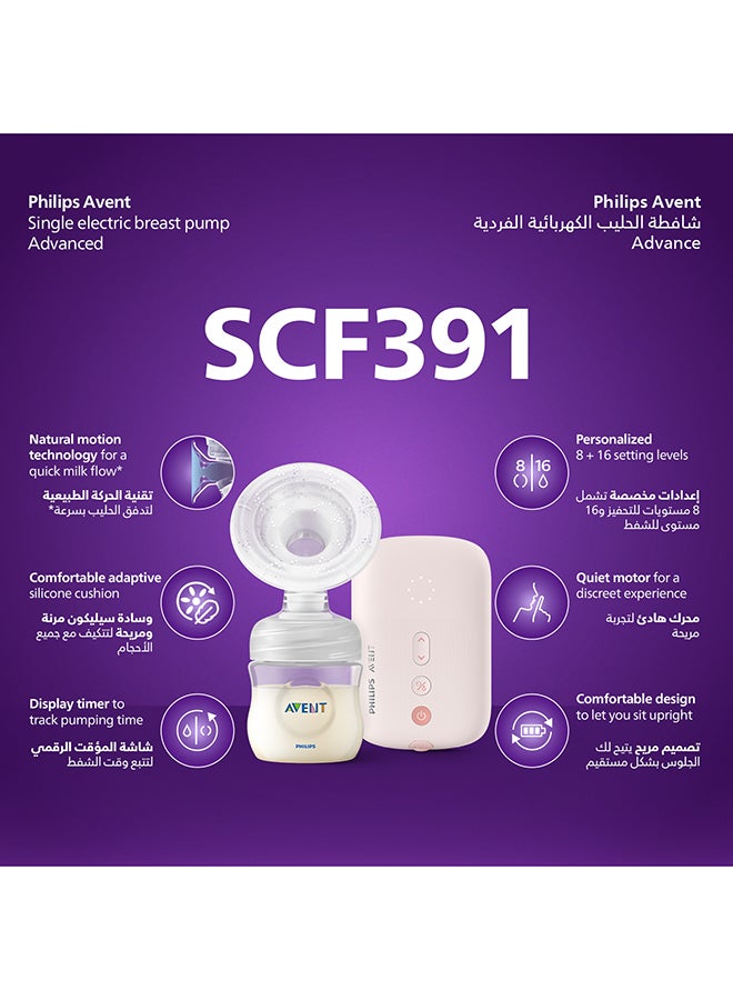 PHILIPS AVENT - Electric Breast Pump Natural Range - Eurika - Image 1