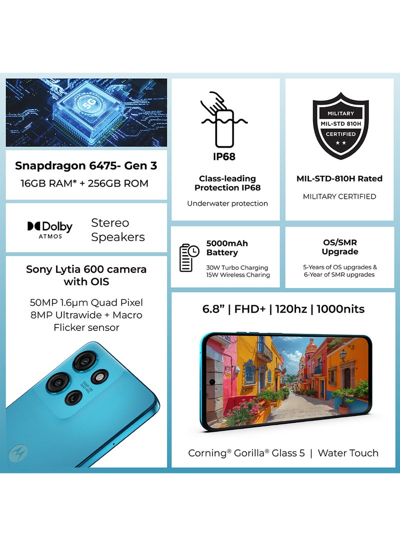 Motorola G75 Dual SIM Aqua Blue 8GB RAM 256GB 5G With Free Belkin Wireless Charger - Middle East Version  - Image 3