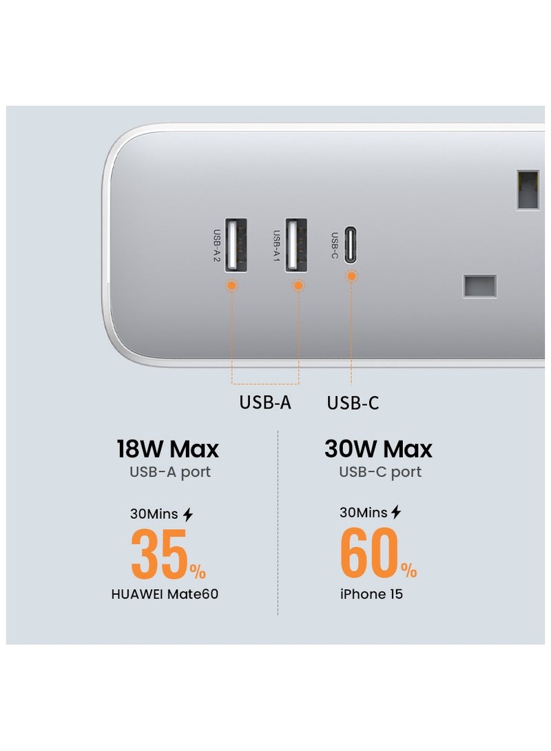 يو جرين - سلك تمديد أسلاك توصيل الكهرباء مع منافذ 30USB PD واط 2A1C قطاع تمديد الطاقة, شريحة ذكية مدمجة, حماية من الحرارة الزائدة والتيار الزائد، سلك مقبس الطاقة، منافذ طاقة 3AC، قابس تمديد عالمي مع سلك 2 متر - Image 1